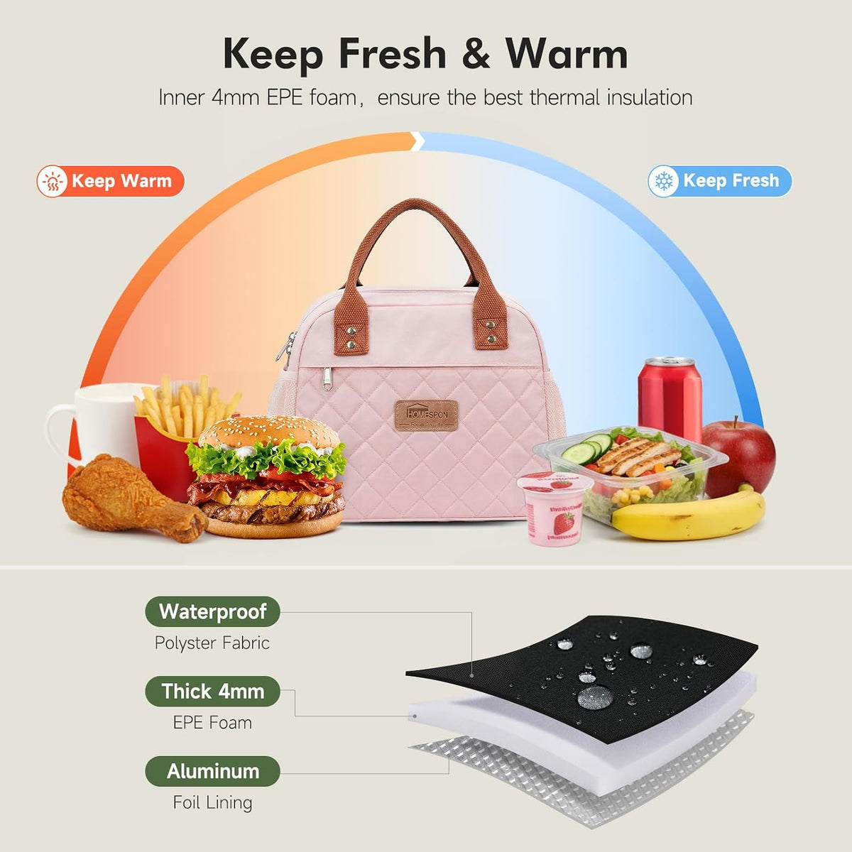 Insulated Lunch Bag for Women Men, Cooler Tote Box, Pink