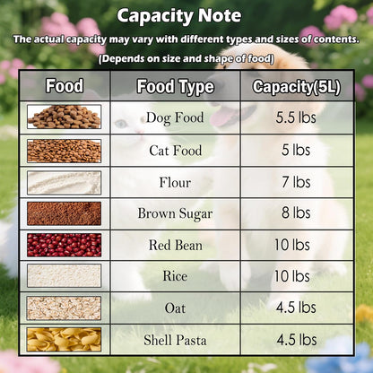 Dog Cat Food Storage Container with Cup (Pink, 5L)