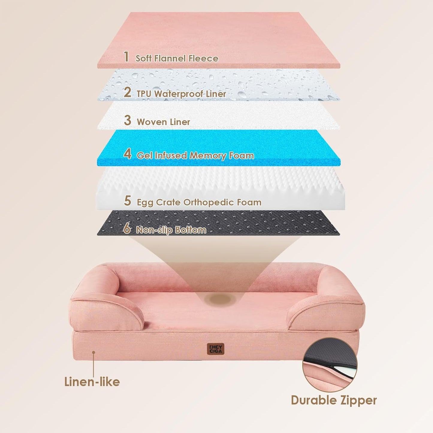 Orthopedic Dog Bed for Small Dogs, Waterproof Memory Foam Small Dog Beds with Sides, Non-Slip Bottom and Egg-Crate Foam Medium Pet Couch Bed with Washable Removable Cover, Dusty Pink
