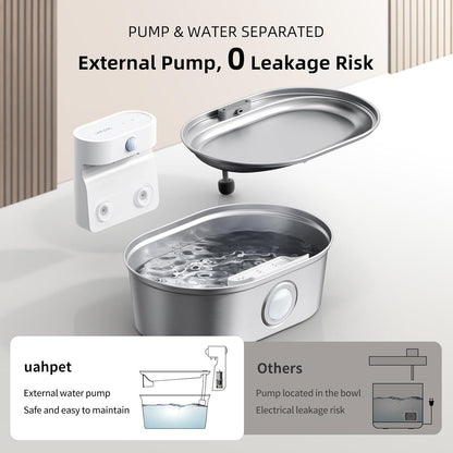 uahpet Wireless Cat Water Fountain Stainless Steel Pro, External Pump Battery Operated Pet Waterer, Dog Drinking Dispenser with Water Level Window, 67oz/2L