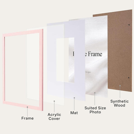 8x10 Picture Frame with 5x7 Mat, Pink, 1-Pack