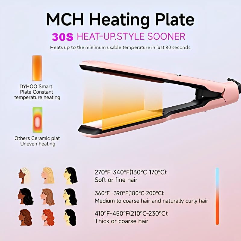 Professional Flat Iron,11 Temps,Fast Heat-Up,Wide Hair Straightener, Ceramic Floating Plate with LED Display, Negative Ion, Auto Shut-Off & Global Voltage, Pink