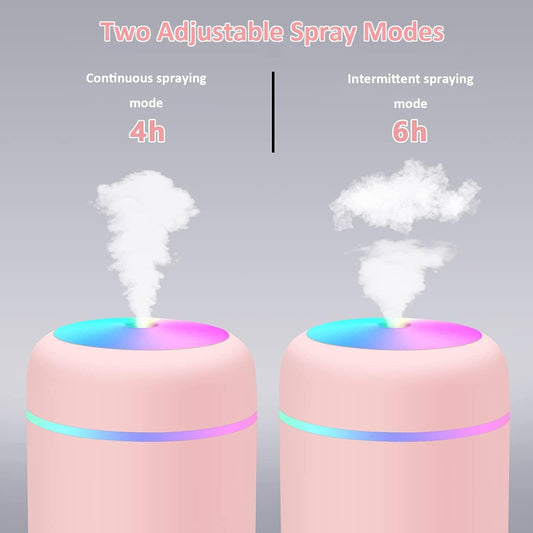 Mini Humidifier,300ml Small Cool Mist Humidifier with 7-Color LED Night Light,USB Personal Desktop Humidifier,2 Adjustable Mist Modes,Auto Shut-Off,Ultra Quiet,for Car,Office,Bedroom (Pink)