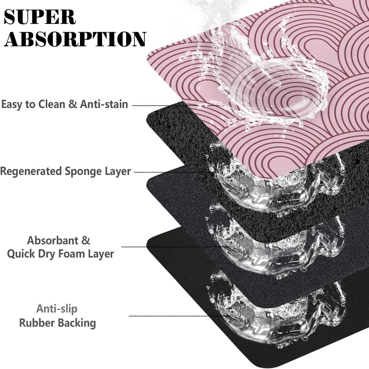 Dog Food Mats for Floors Absorbent, Pet Cat Food Mat - Quick Dry Dog Mat for Food and Water Boho Pet Supplies