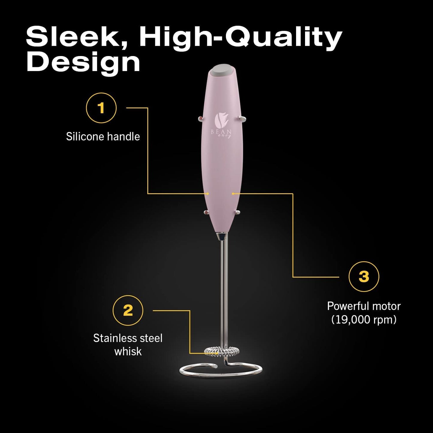 Bean Envy Milk Frother, Coffee Stirrers, Frother Wand, Milk Frother Handheld, Frother with stand, Hand Blender for Coffee, Lattes, Cappuccino, Matcha and Hot Chocolate – Kitchen Gifts - Pink