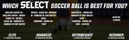 SELECT Numero 10 Soccer Ball