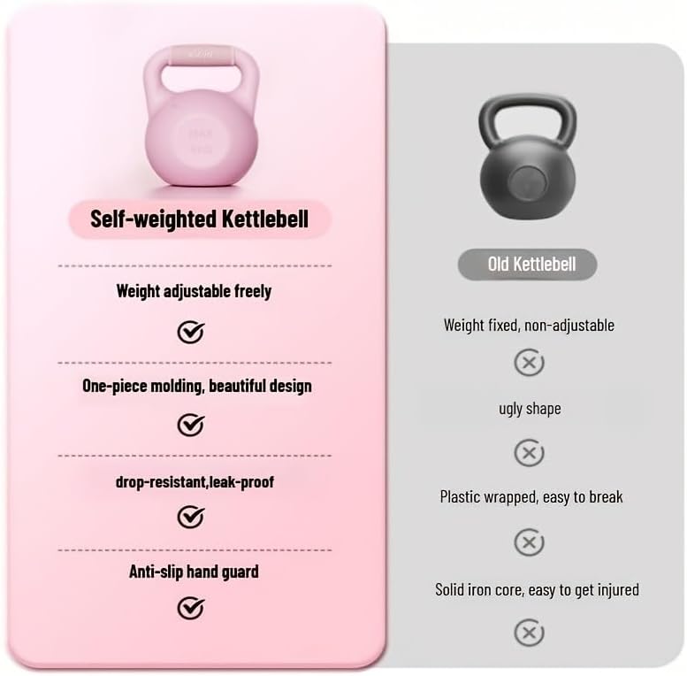Soft Kettlebells, Strength Training Kettlebell with Wide Non-Slip Handle, Sea and Iron Sand Filled Kettle Bell with Soft-Sided Cushioned Base for Home Workouts, Ideal for Men, Women