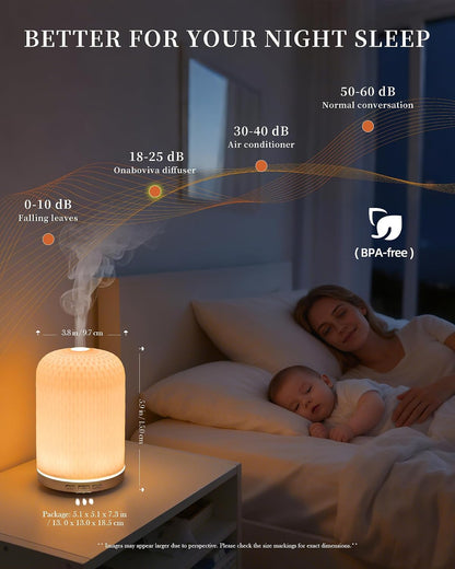 Essential Oil Diffuser - 2.4 MHz Ultrasonic Ceramic Diffuser with Pulse/Continuous Mist & 3 Night Light Modes, Waterless Auto-Off, Silent Aromatherapy Diffuser for Home, Office, Gifting & Home Decor