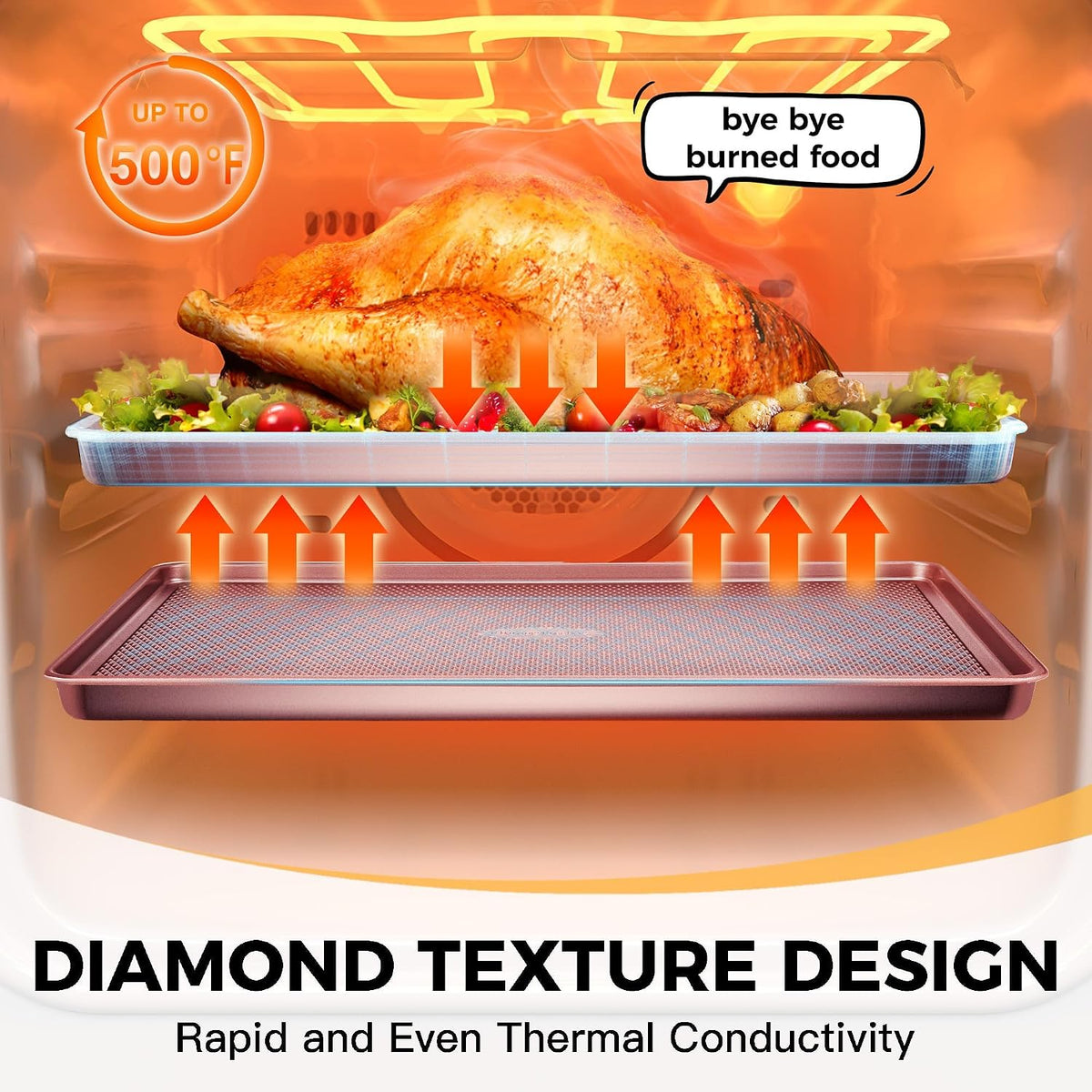 Baking Sheet Pan Set, Cookie Sheets for Oven, Nonstick Half/Quarter/Jelly Roll Pans with Diamond Texture Pattern, Heavy Duty Cookie Tray, Pink