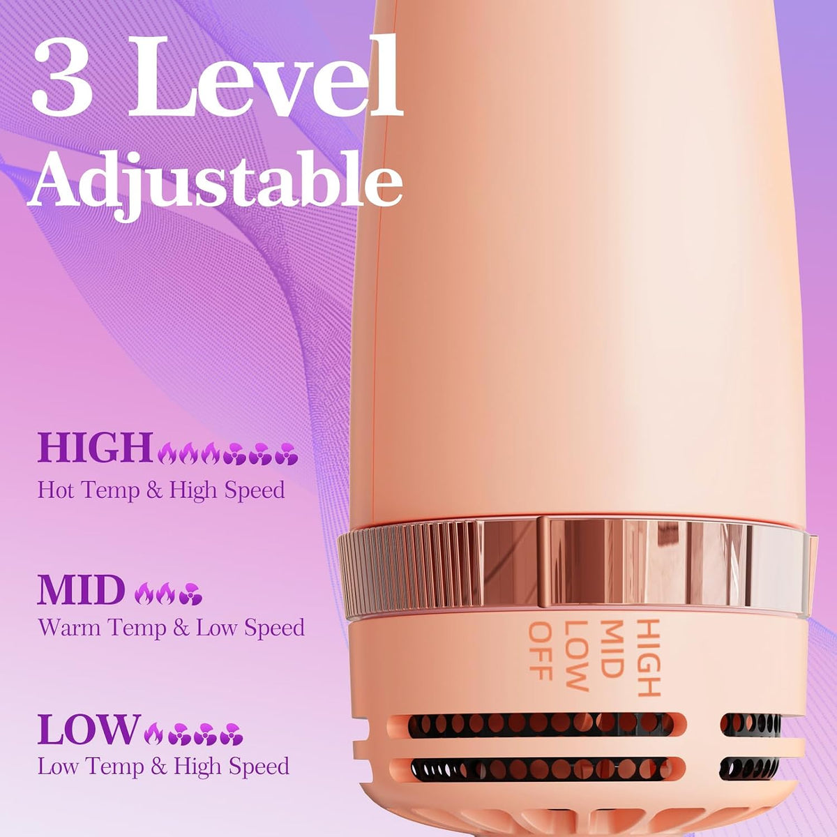 Hair Dryer Brush Blow Dryer Brush in One, 4-in-1 Hair Dryer Brush Blow Dryer with Oval Barrel, Mini Hot Air Brush for All Hair Types(Pink)