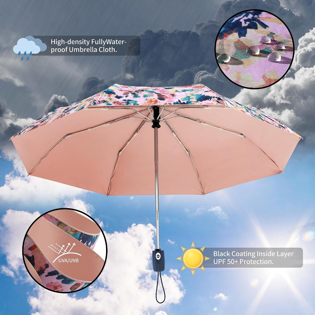 Sun Umbrella Blocking UV Protection Compact Auto Folding Parasol