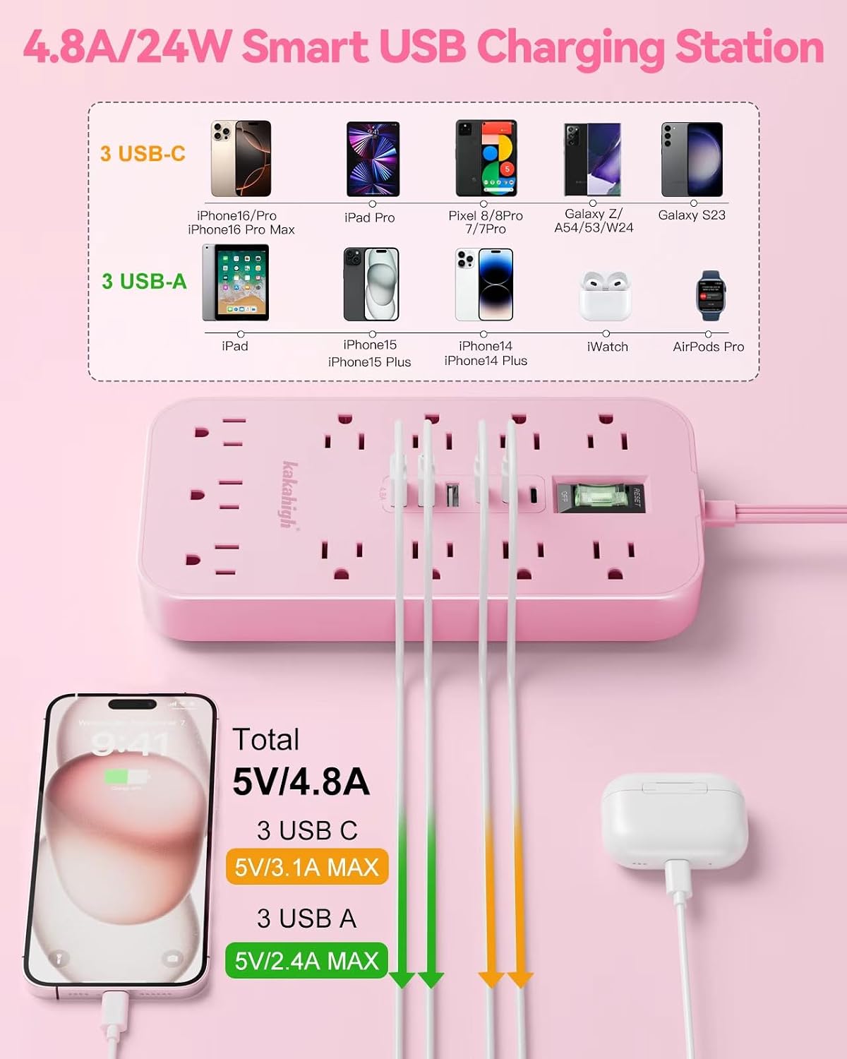Pink Extension Cord with Multiple Outlets- 5 FT
