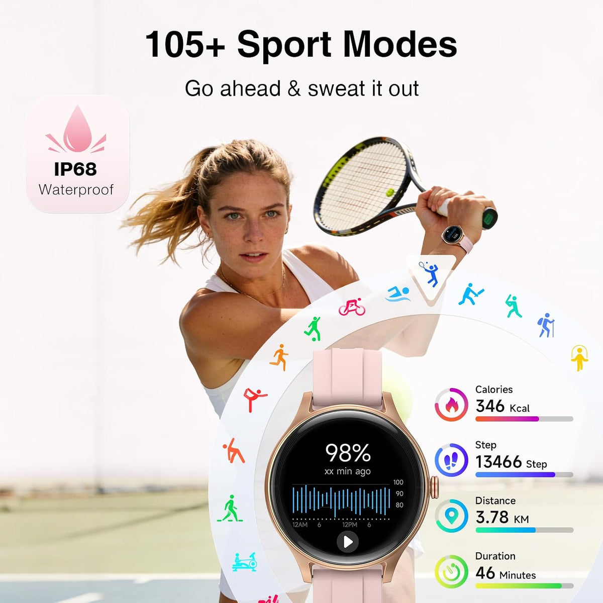 Smart Watch for Women Android & iPhone (2 Bands Sakura Pink)