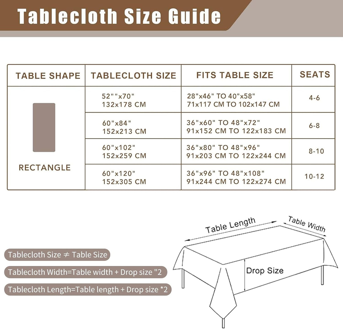 2 Pack Gingham Tablecloth Rectangle Checkered Tablecloth Washable