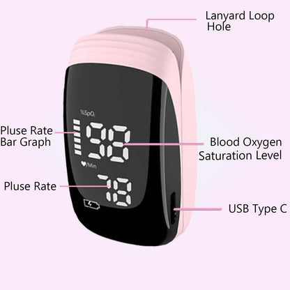 Oximeter, Blood Oxygen Meter, Fingertip Pulse Oximeter, Rechargeable Pulse Oximeter, Accurate Rapid Blood Oximeter SpO2 Reading Outdoor Sports Wide Use (Pink)
