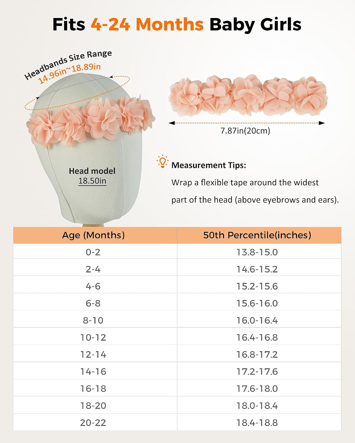 Baby Headbands for Girls 4-24 Months Hair Accessories Flower Crown