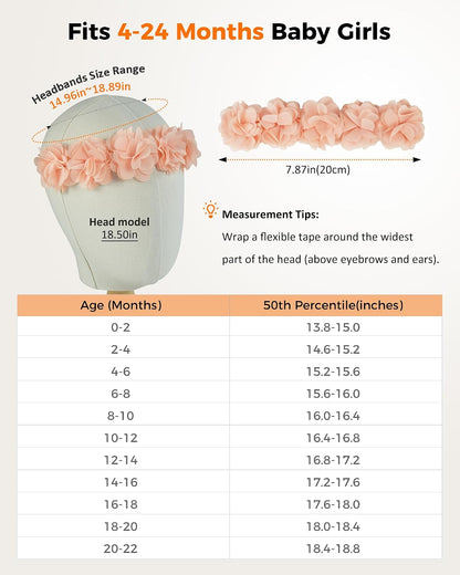Baby Headbands for Girls 4-24 Months Hair Accessories Flower Crown