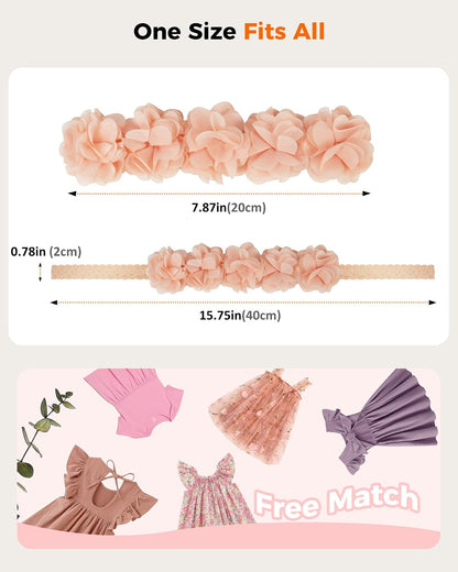 Baby Headbands for Girls 4-24 Months Hair Accessories Flower Crown