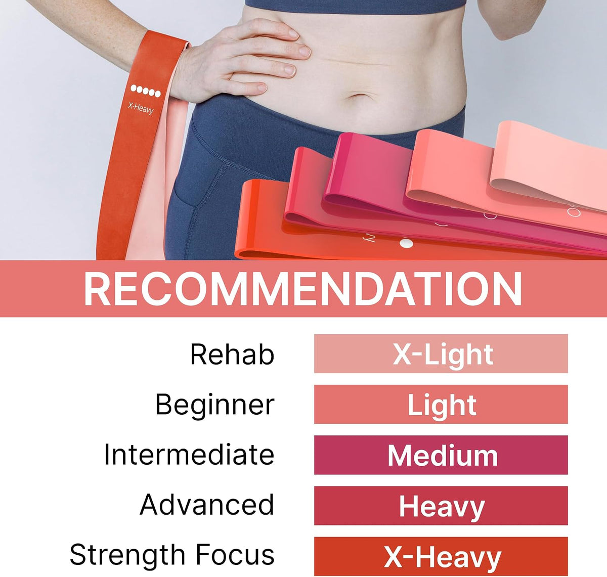 TechStone Resistance Bands Set – 5 Levels Loop Exercise Bands for Men & Women, Elastic Workout Bands for Home Gym, Training, Yoga & Fitness, Carry Bag Included