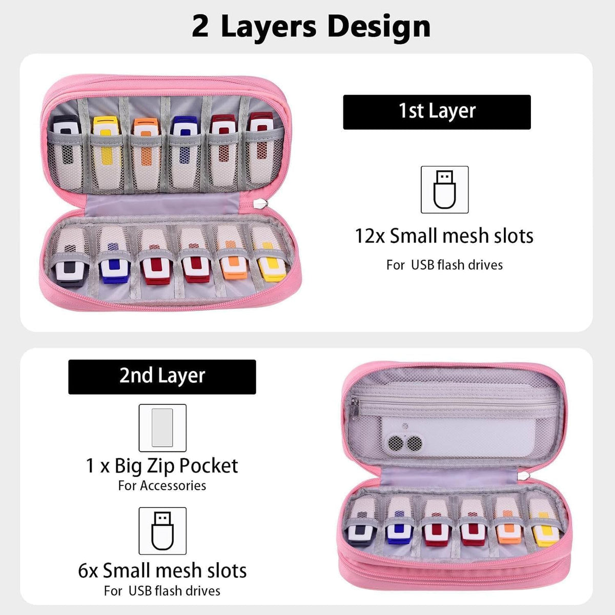USB Flash Drive Case, Portable Storage Bag for Samsung/Sandisk/Jump Drive USB Flash Drives, Thumb Drive, USB Memory Stick, SD Card, Cable, etc, with 18 Slots (Pink)