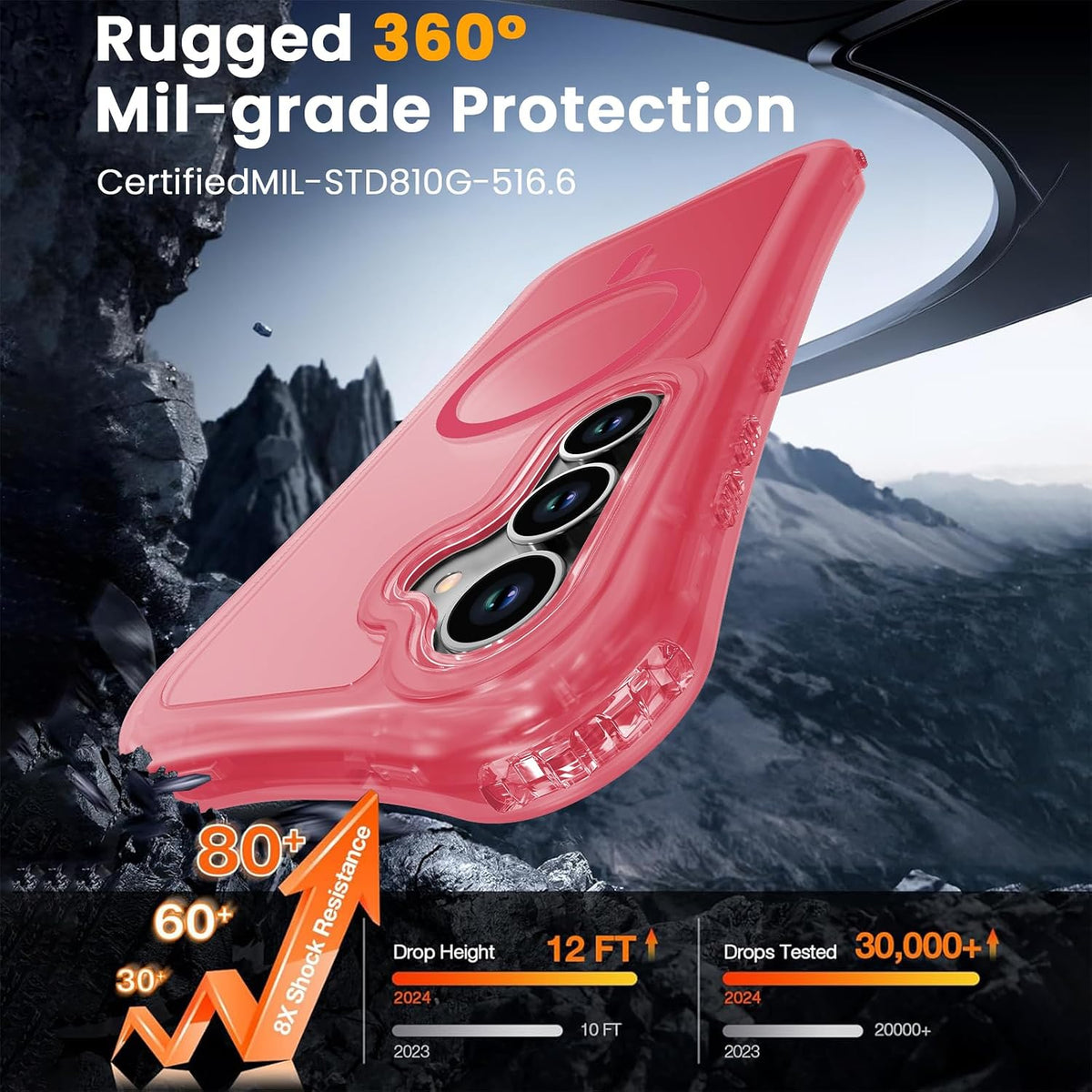 Magnetic Matte for Samsung Galaxy S26 FE Case,Samsung S25 FE Case [Fit for MagSafe][Military Grade Drop Protection] Translucent Shockproof Protective Phone Case-Peach Pink