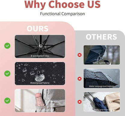 Pink Bow Umbrella,Mini Compact Windproof Folding Umbrella for Rain Wind, Portable UV Shade Sun Umbrella for Women teen