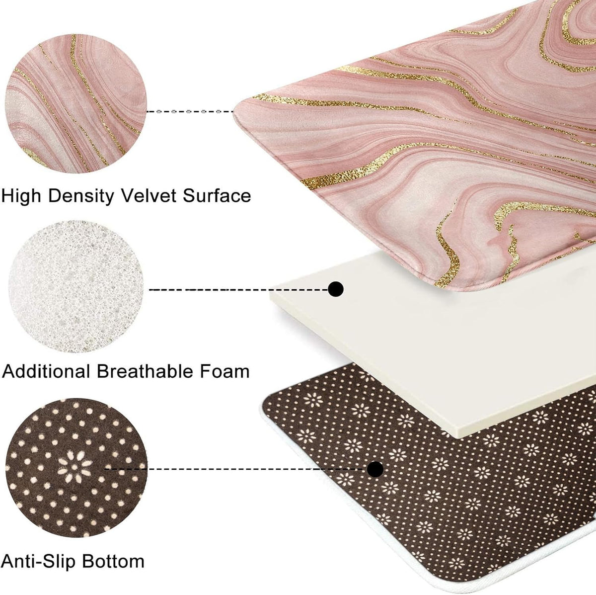 Bathroom Rug Mat Set of 2, 16x24 + 20x32 Inch, Marble Pink