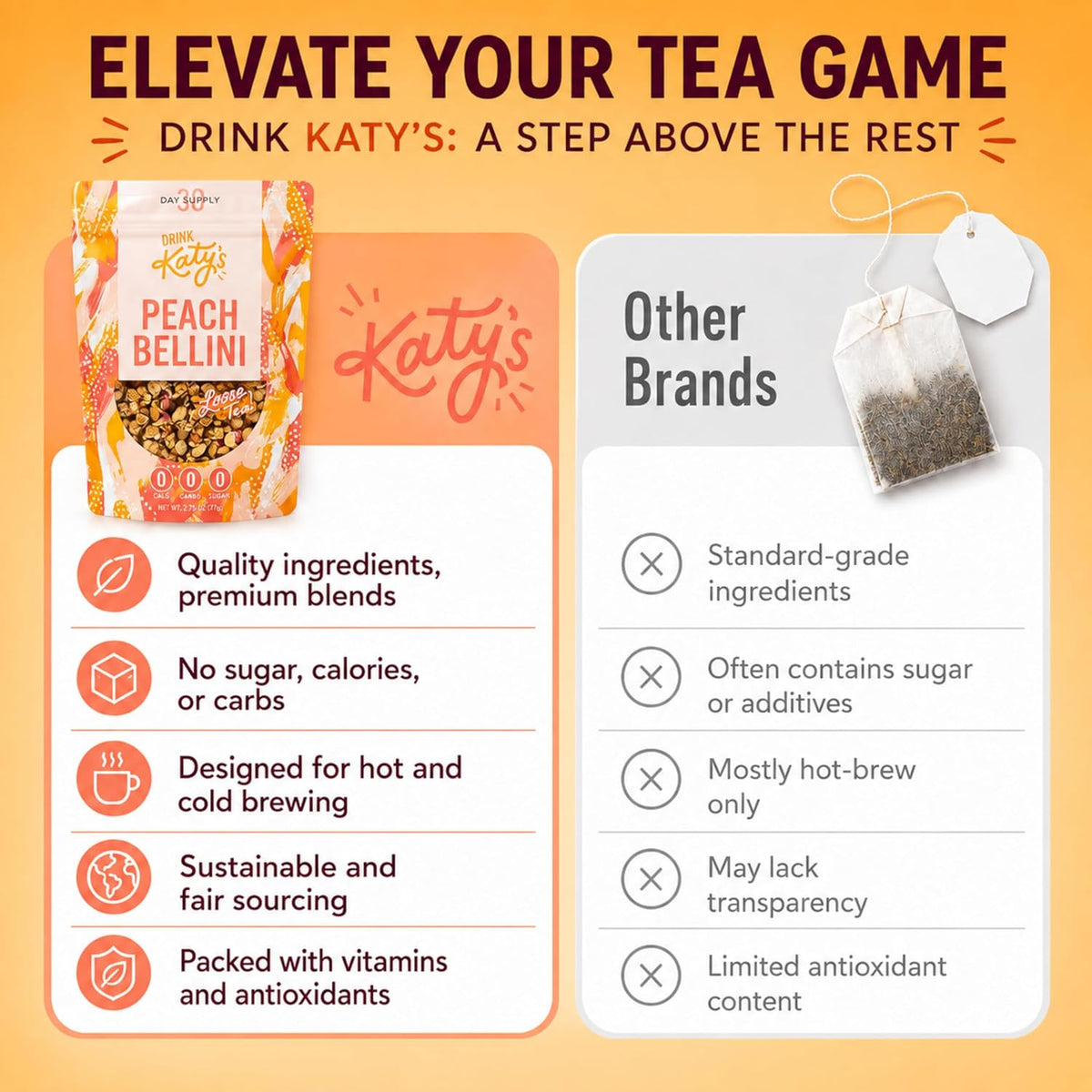 Katy’s Peach Bellini Loose Tea - Apple, Peach & Mango - Light Herbal Fruit Tea, Caffeine-Free, Sugar-Free - Hot or Iced Tea - 30+ Cups