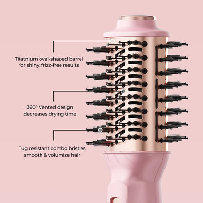 PLAVOGUE Mini Dual Voltage Hair Dryer Brush, 700 Watts Travel Hot Air Brush with European Plug，Ionic One Step Blow Dryer and Styling Brush with Ceramic Coating for Women for Home & Salon (Pink)