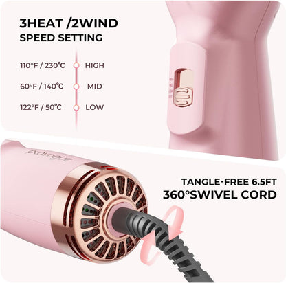 PLAVOGUE Mini Dual Voltage Hair Dryer Brush, 700 Watts Travel Hot Air Brush with European Plug，Ionic One Step Blow Dryer and Styling Brush with Ceramic Coating for Women for Home & Salon (Pink)