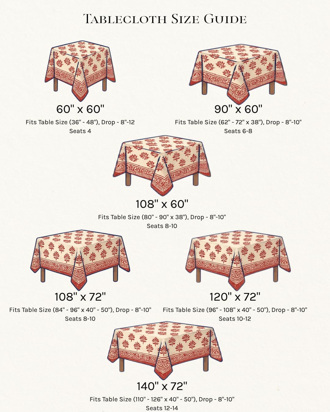 Clover Pink 100% Cotton Fall Tablecloth, Handblock Print Rectangle Table Cover for Kitchen Dining Linen I Parties, Weddings, Outdoors, Easter Table Cloth Decor 60 X 90 Inches I 6 Seater