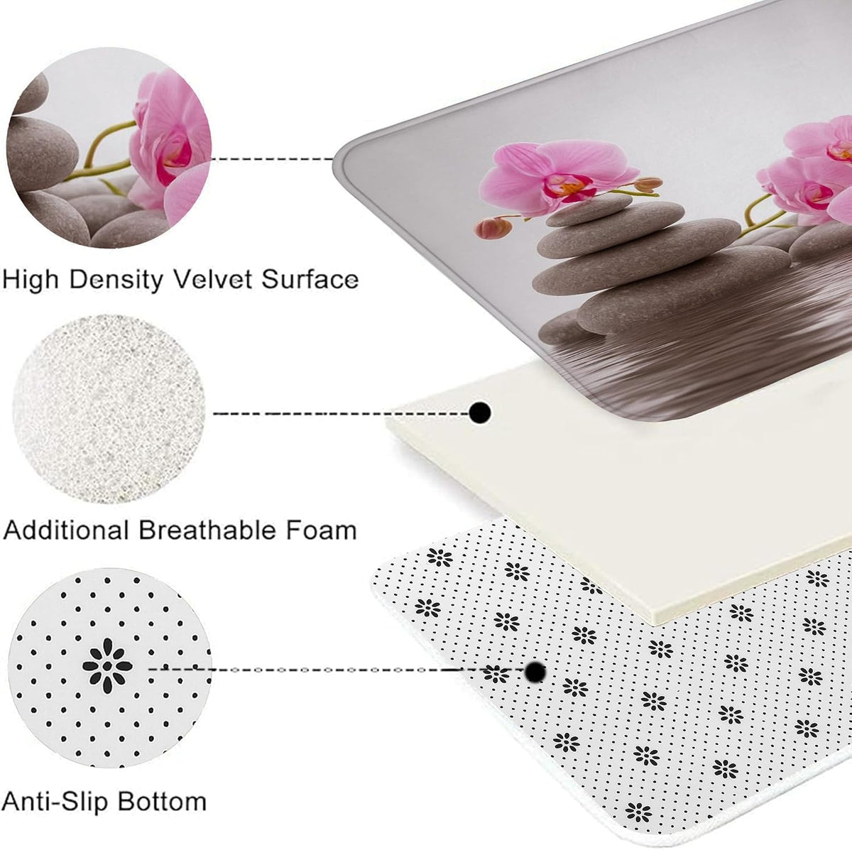 Zen Orchid Quick Dry Bath Mat, Elegant Peach Floral Stones Absorbent Non Slip Shower Mat, Modern Flannel Washable Bath Rugs for Bathroom Toilet Restroom Decorative 20x32 Inch
