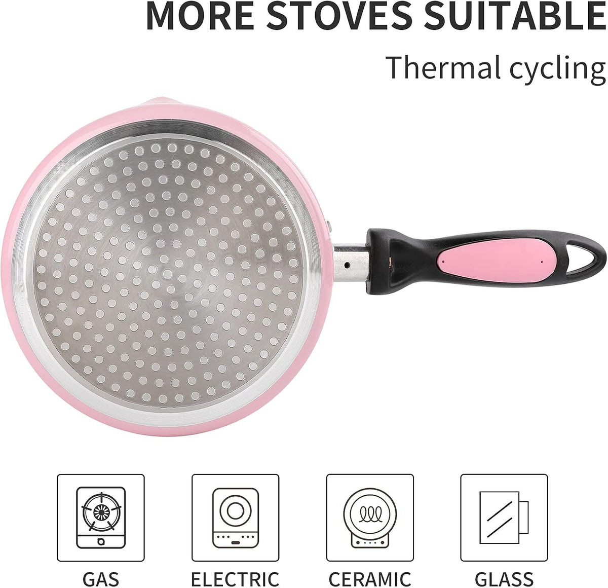 Nonstick Saucepan Set with Lid, Non Stick 1Qt & 2Qt Sauce Pan Set with Glass Lid Small Pot for Home Kitchen