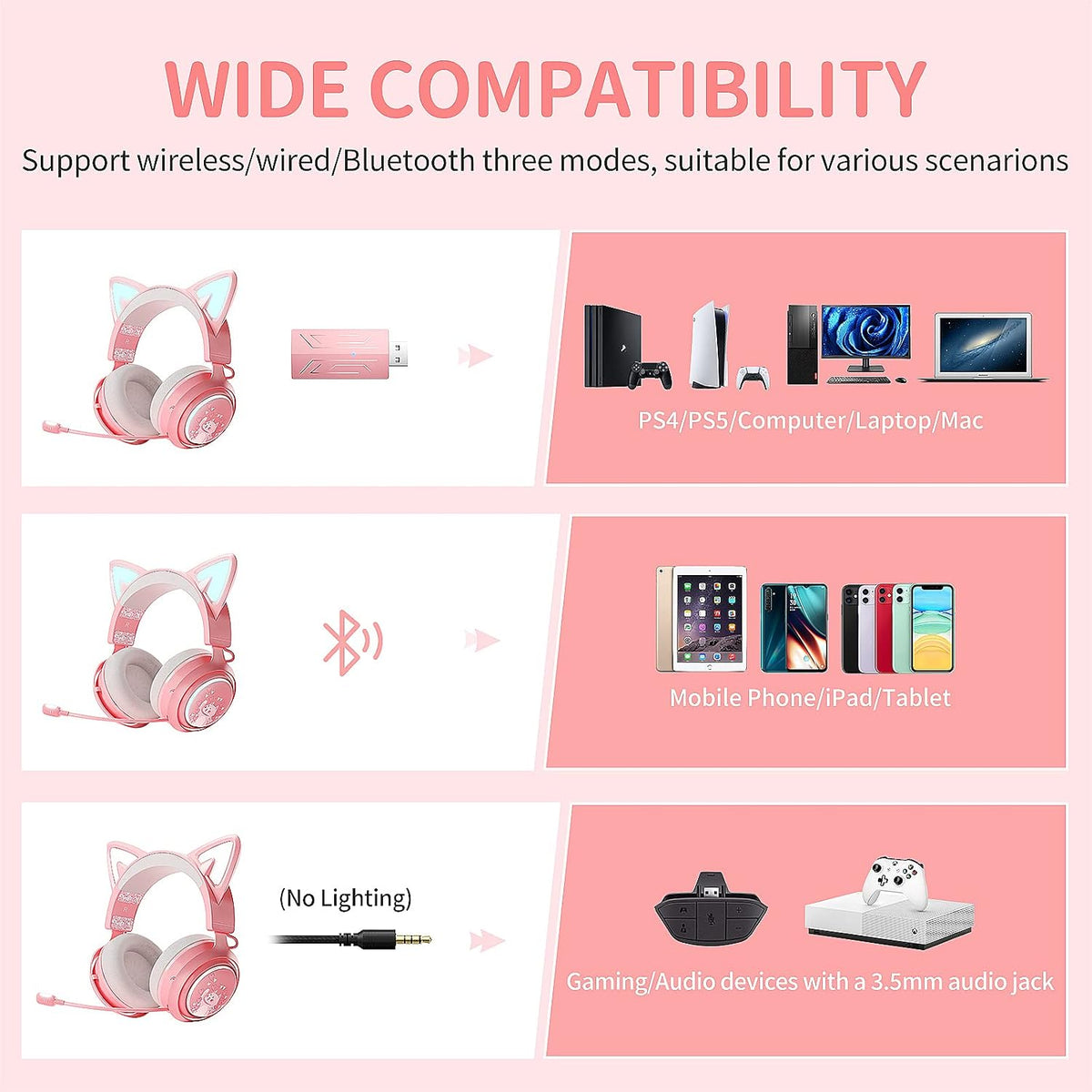 Cat Ear Headphones, 2.4G/Bluetooth Wireless Gaming Headset for PS5, PS4, PC with RGB Lights and Retractable Mic, 10Hrs Playtime, 7.1 Surround Sound for Laptop, Smartphone-GS510 Pro - Pink