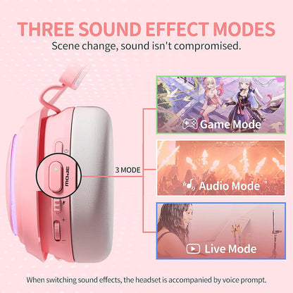 Cat Ear Headphones, 2.4G/Bluetooth Wireless Gaming Headset for PS5, PS4, PC with RGB Lights and Retractable Mic, 10Hrs Playtime, 7.1 Surround Sound for Laptop, Smartphone-GS510 Pro - Pink