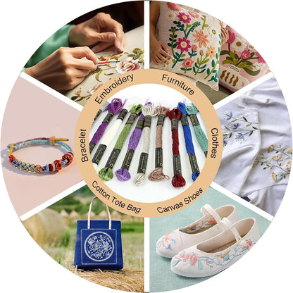 12 Skeins Embroidery Floss, Pink Metallic Embroidery Thread Polyester Cross-Stitch Threads for Hand Embroidery String Art DIY Creation