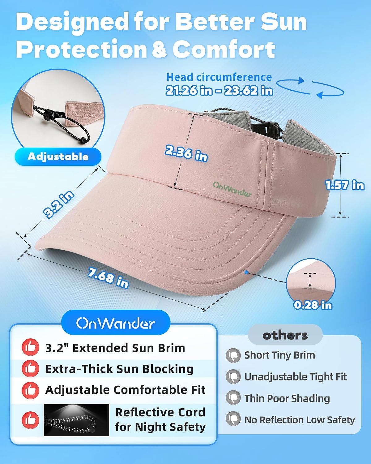 Sun Visor Hats for Women Men - Wide Brim Quick Dry Adjustable Hat