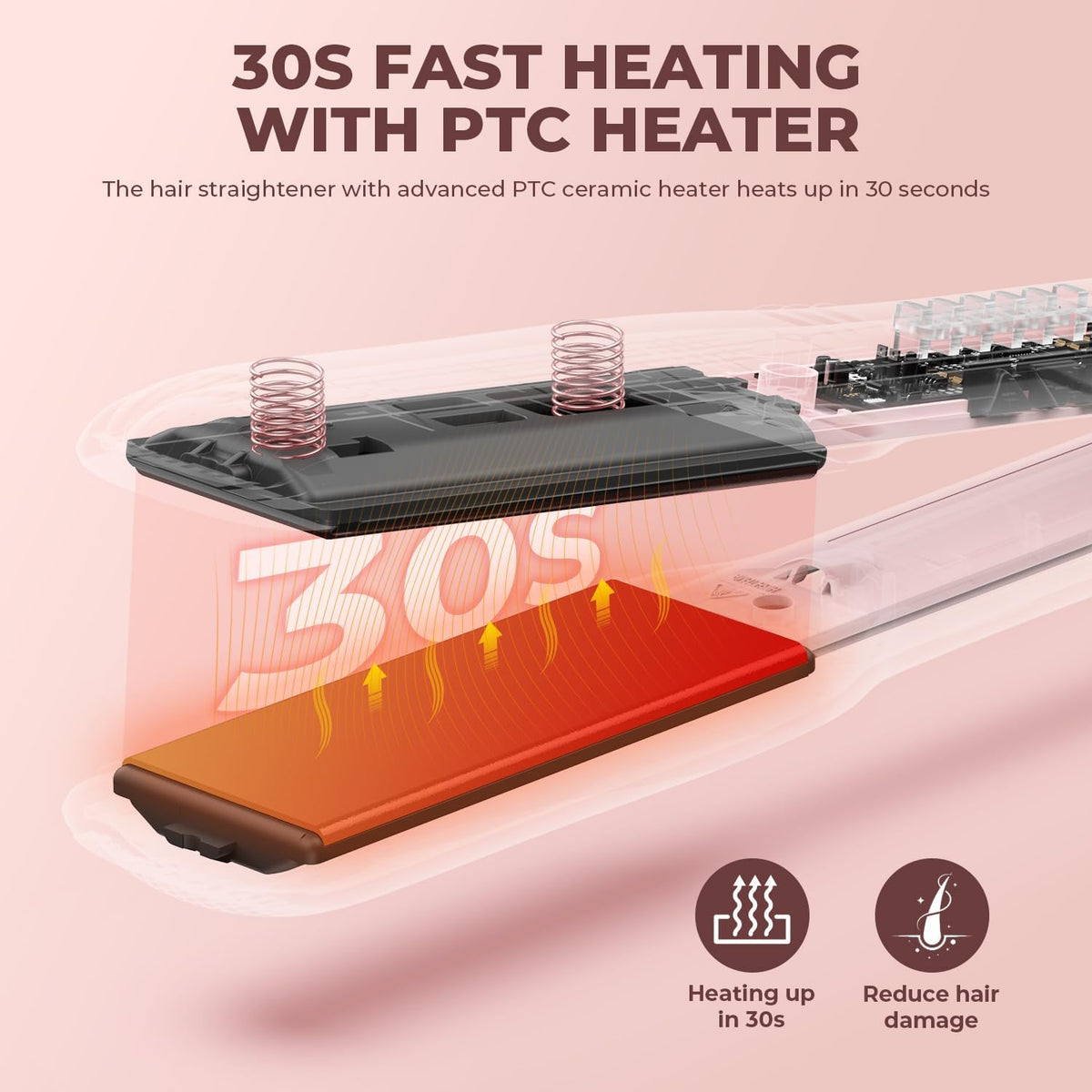 1.5 Inch Flat Iron, Hair Straightener with 30S Fast Heating & 60min Auto Shut-Off, Hair Straightener and Curler 2 in 1 with 3D Ceramic Floating Plates