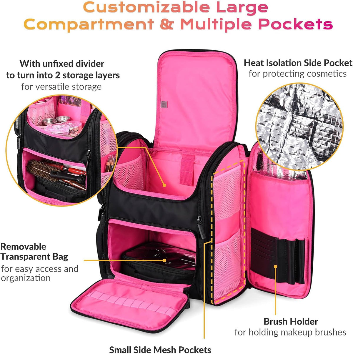 Soft Sided Makeup Bag Travel Backpack Portable Cosmetic Storage