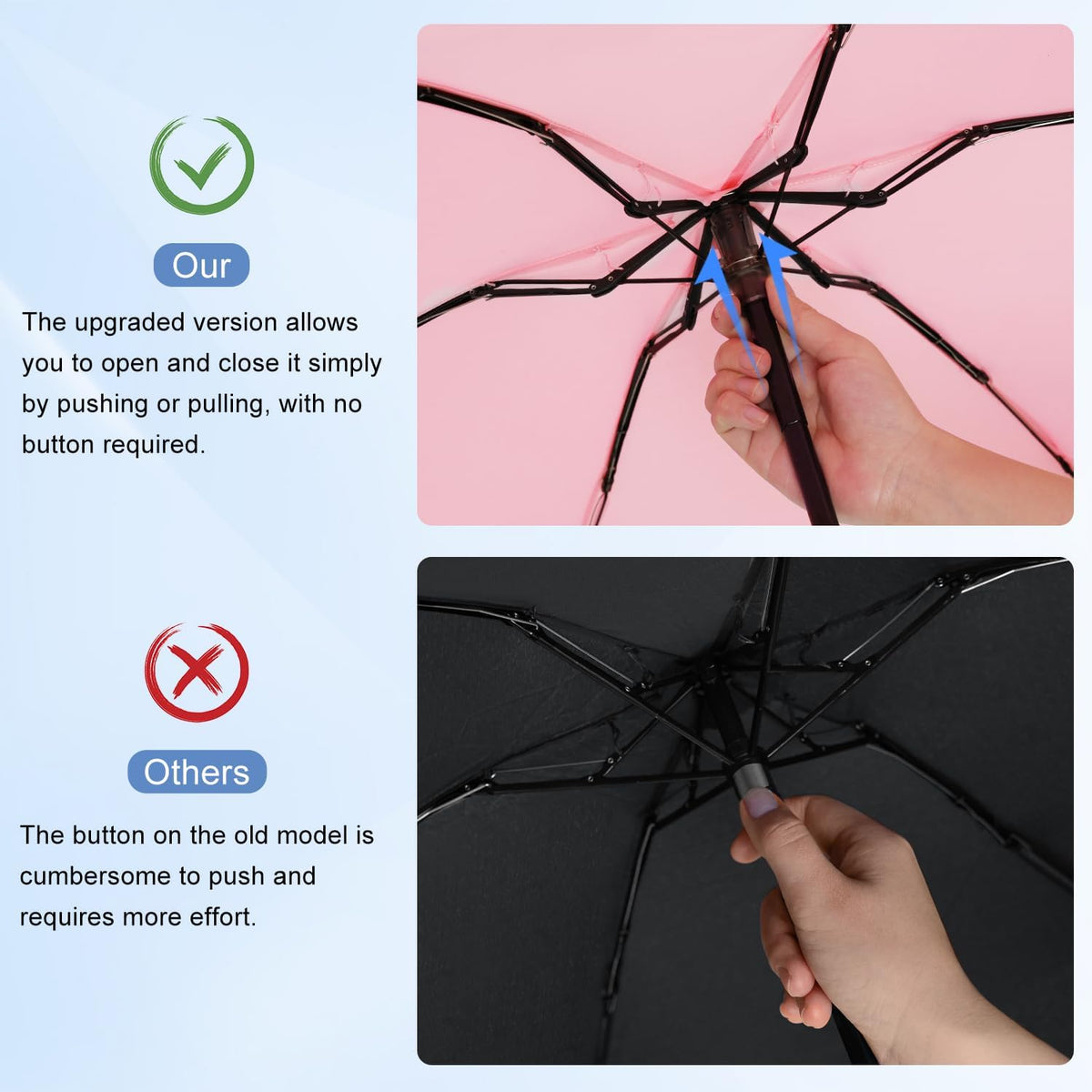 Mini Travel Umbrella, Ultra Waterproof Flat Compact Small for Pocket Purse