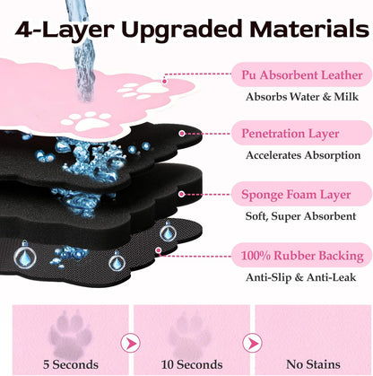 Non-Slip & Waterproof Pink Dog/Cat Food Mat, 3.5mm Thick, 19×14 in