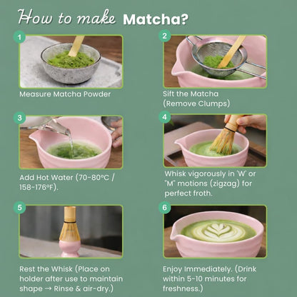 Matcha Bowl Set – Japanese Matcha Tea Ceremony Kit with Whisk, Scoop & Sifter – Authentic Matcha Bowl (Green, Pink, White, Black) – Premium Gift Set by Sakura Home (Pink)