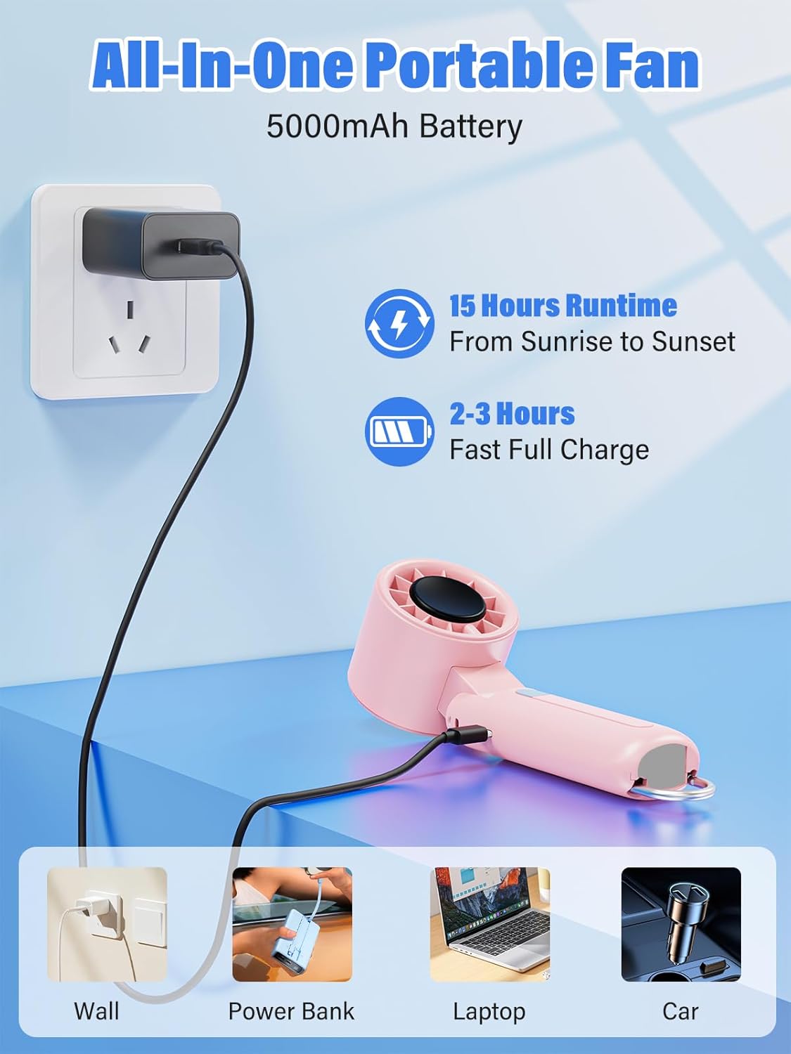 Handheld Turbo Fan, 100-Speed Portable Mini Fan with 12800 RPM Strong Airflow, Foldable 4-in-1 Personal Fan for Travel, Camping, Beach & Office, USB-C Rechargeable, Lightweight & Quiet (Pink)