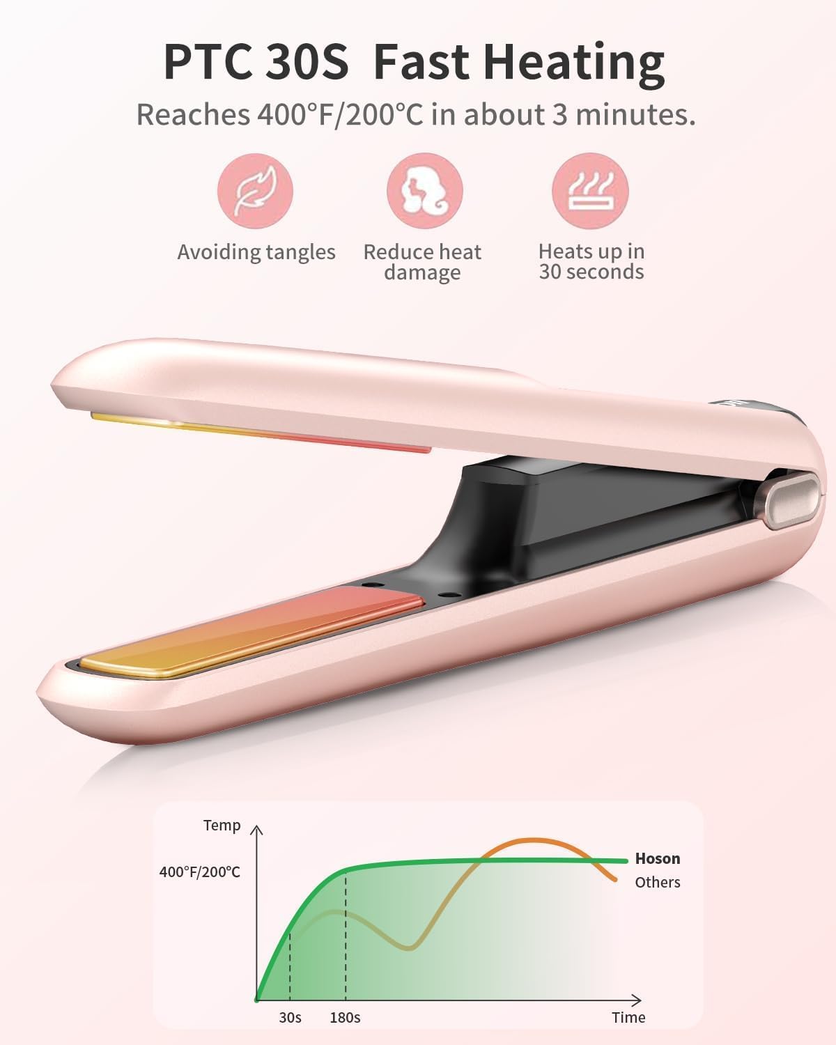 Cordless Hair Straightener,Portable Mini Flat Iron Travel for Bangs,Short Hair, Rechargeable Curling Iron and Curler 2 in 1,Pink,for Touch Ups