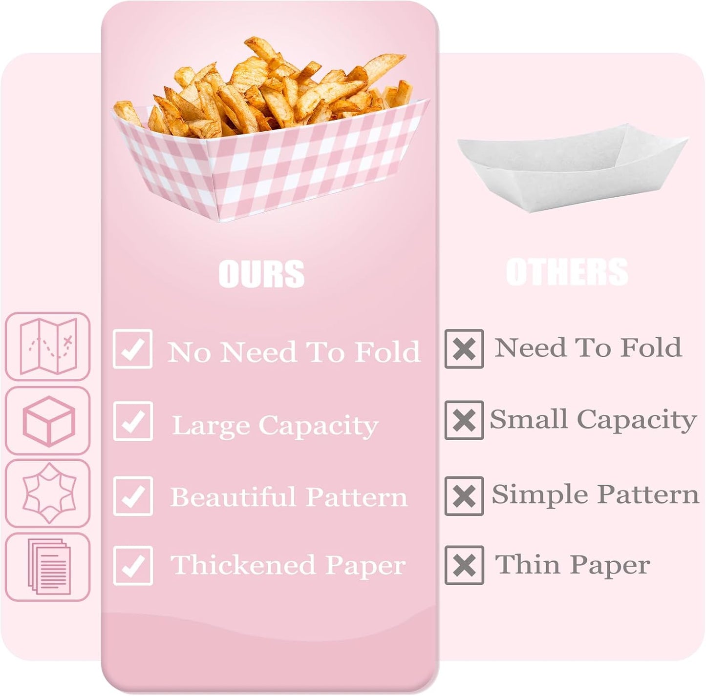 100 Pcs Pink Gingham Paper Food Trays, Pre-Folded Light Pink Checkered Disposable Food Boats for Hot Dogs, Fries, Nachos, Snacks, Carnival, Picnic, Baby Shower, Rustic Wedding, BBQ Party Supplies