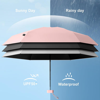 Travel Essentials Mini Umbrella for Purse with Case Small Compact UV Sun Protection Lightweight Tiny Pocket Manual Open Close Umbrella for Women Men Fits Purse Backpack