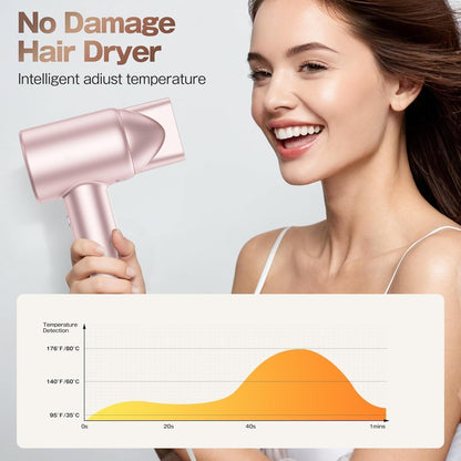Labiim Hair Dryer, High-Speed Ionic Low Noise Blow Dryer with Brushless Motor for Fast Drying,Thermo-Control Quiet Compact Hair Blow Dryer Hairdryer with 1Nozzle Attachment for Home Salon Travel,Pink