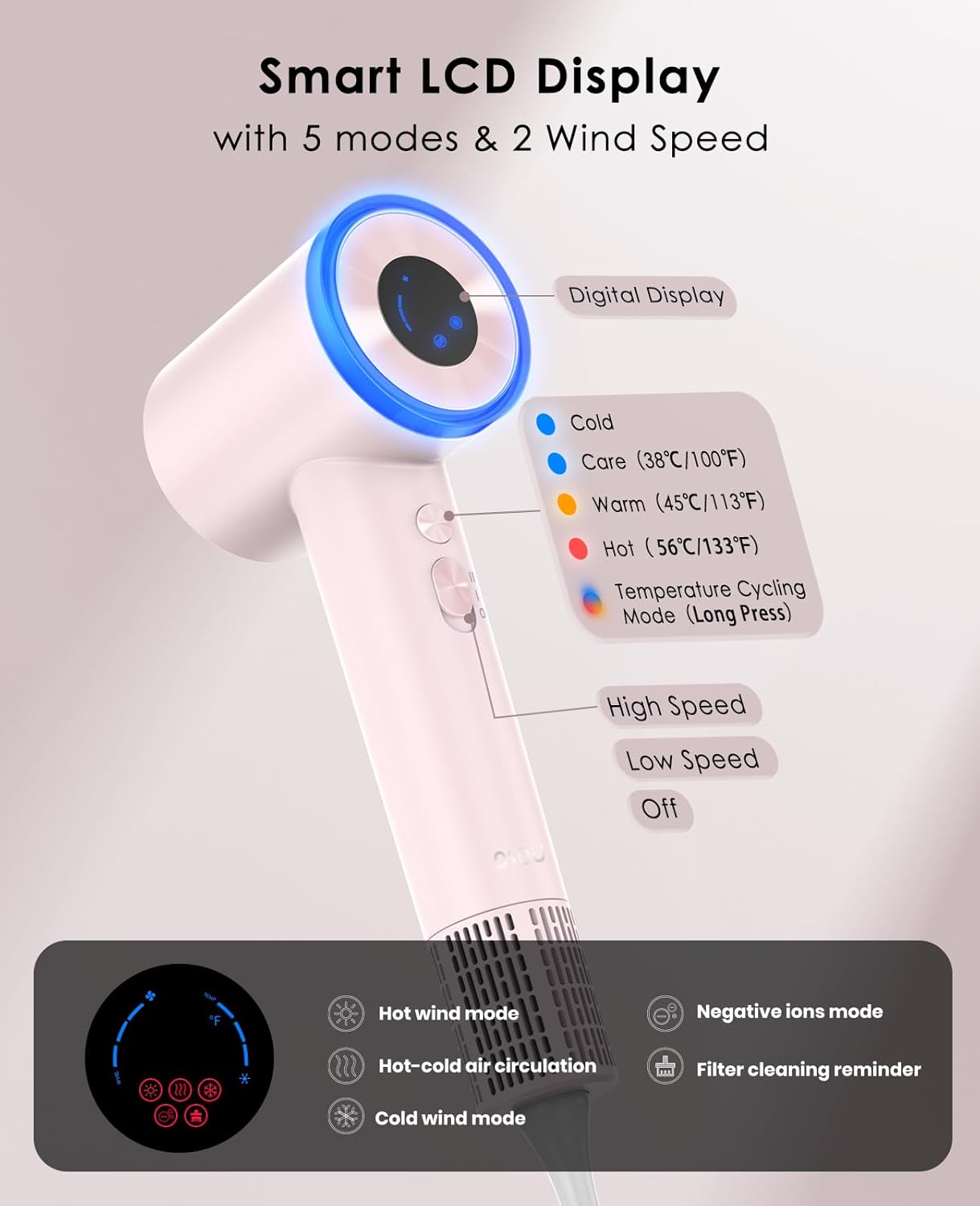 OSOU Diffuser Hair Dryer, High Speed Fast Drying Hair Dryers, Negative Ionic Professional Blow Dryer with 110000 RPM Brushless Motor, Lightweight Low Noise Thermo-Control Hairdryer, Travel with Nozzle