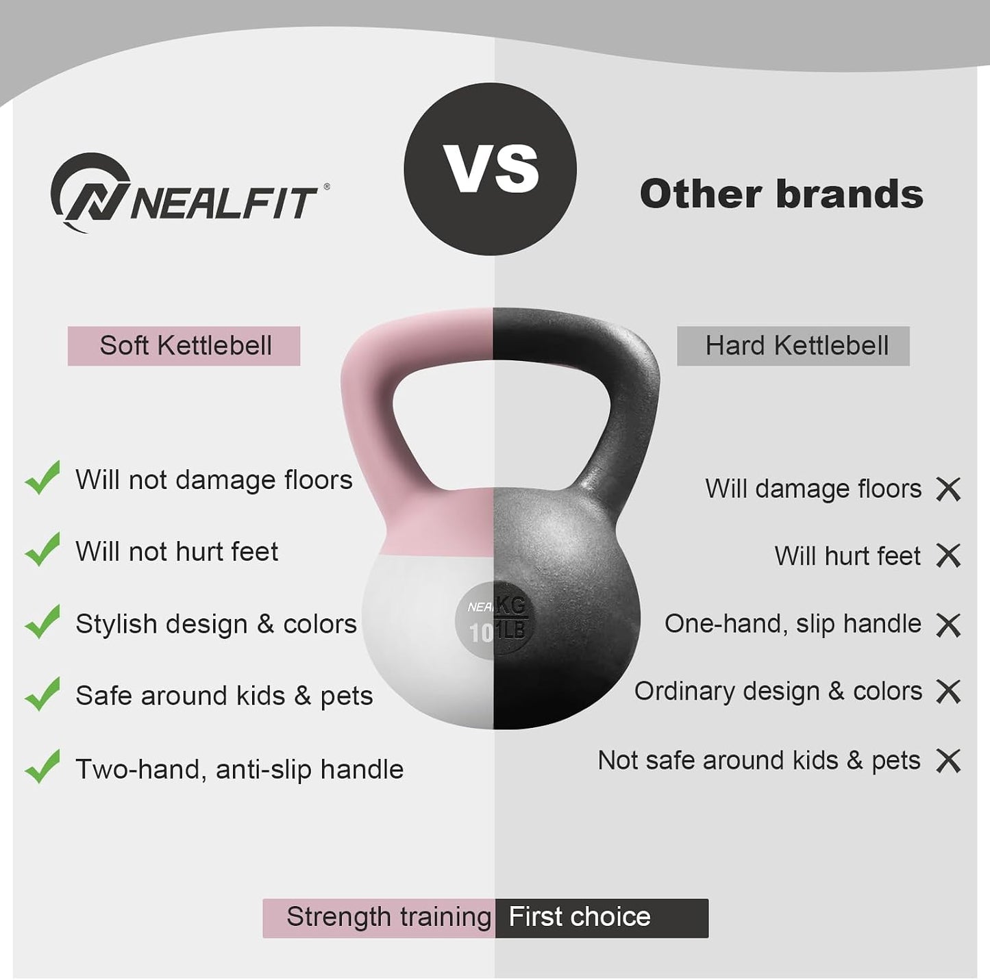 NEALFIT Soft Kettlebell 5LB/10LB/15LB/20LB/25LB, Kettlebells for Home Gym Strength Training, Anti-Slip Fitness Weights for Men Women