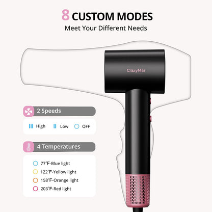 Ionic Hair Dryer with Diffuser and Concentrator- 180000 RPM High Speed Blow Dryer, 3 Min Fast Drying, Heat-Control, Low Noise, Lightweight, Salon Professional Blow Dryer for Women, Men (Rose Pink)